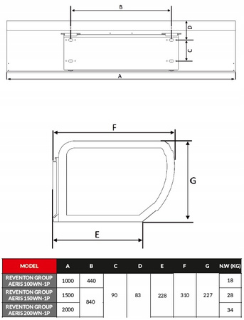 Reventon Wasser-Luftschleier AERIS 200WN