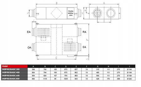  Lüftungsgerät mit Wärmerückgewinnung 400 m3/h - Reventon Inspiro BASIC