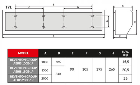ReventElektrischer Luftschleier Reventon AERIS mit Fernbedienung 150 cm