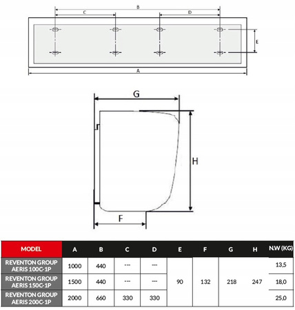 Reventon AERIS 100C-1P Kaltluftschleier mit Fernbedienung, 100 cm