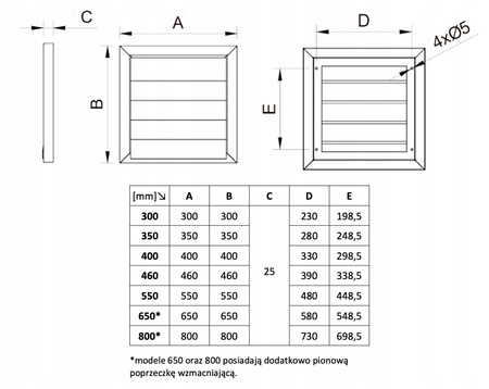  GS400 Lüftungsgitter