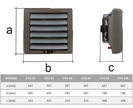 Wasser- Lufterhitzer NeoAir EVO42 - 42kw + Halterung