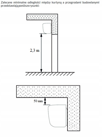 Elektrischer Luftschleier Reventon AERIS 200EN-3P 400V mit Fernsteuerung