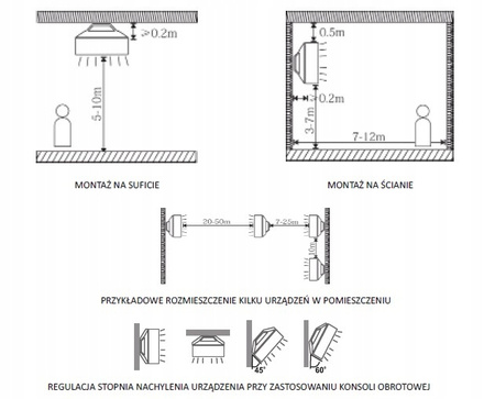  Wasser-Lufterhitzer NeoAir EVO35 - 35kw + Halterung + Regler 