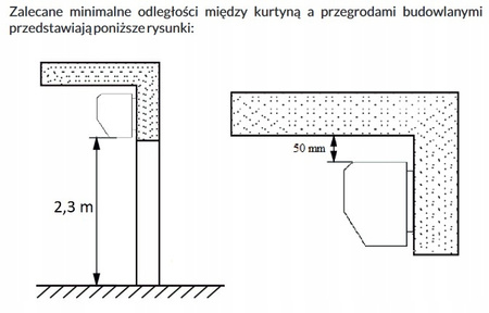 ReventElektrischer Luftschleier Reventon AERIS mit Fernbedienung 100 cm