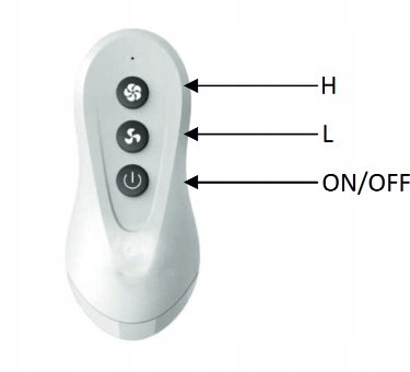 Reventon AERIS 150C-1P Kaltluftschleier mit Fernbedienung, 150 cm