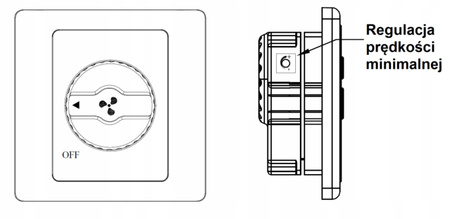 Thyristor-Drehzahlregler TRO-150W