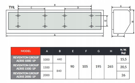 ReventElektrischer Luftschleier Reventon AERIS mit Fernbedienung 100 cm