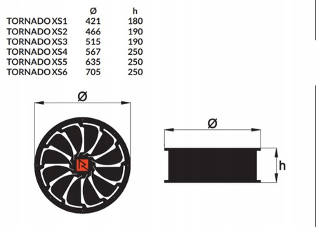  Deckenventilator zur Warmluftrückführung Reventon TORNADO XS2 230V AC
