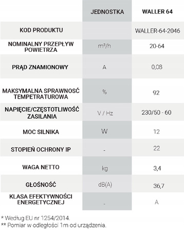  Lüftungsgerät mit Wärmerückgewinnung-Serie WALLER 64 230V